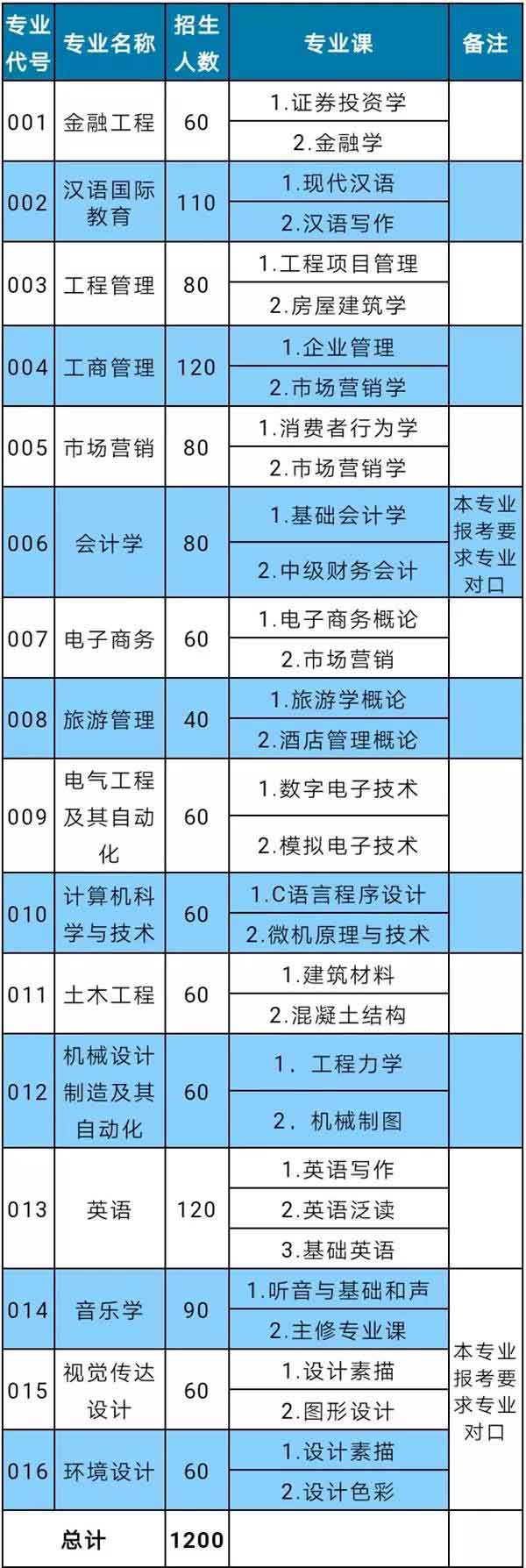 微信图片_20220217113411.jpg