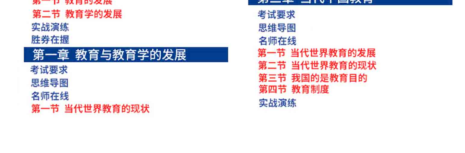 2021年小红本3本-政治概论-英语-高等数学-理工类-广东普通高校专插本考试教材天一库课(图24)