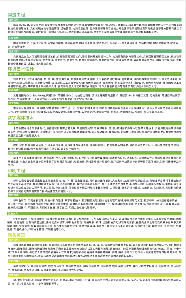 广州科技职业技术大学 2021年普通专升本招生简章(图5)