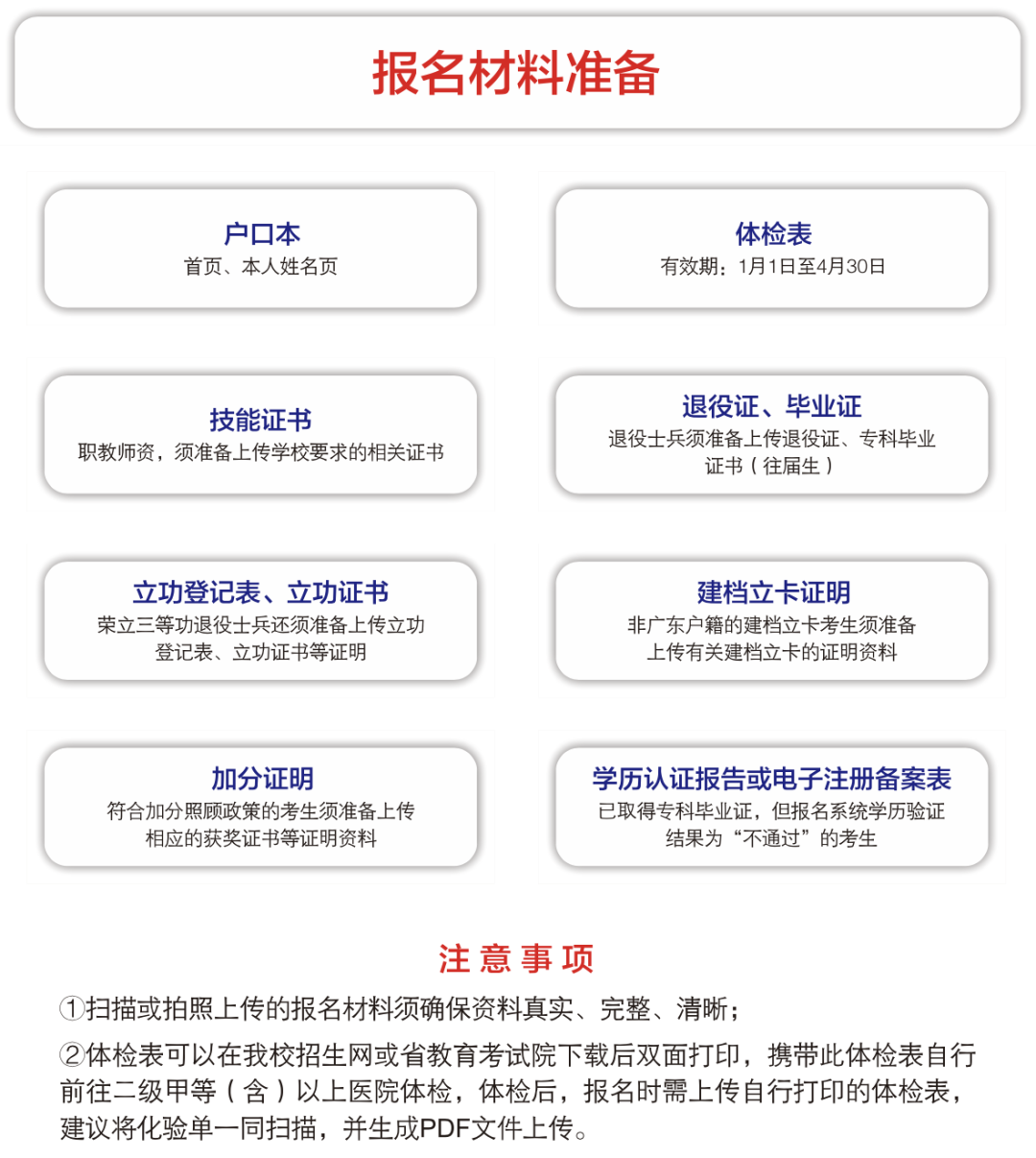 广东培正学院 2021年普通专升本招生简章(图7)