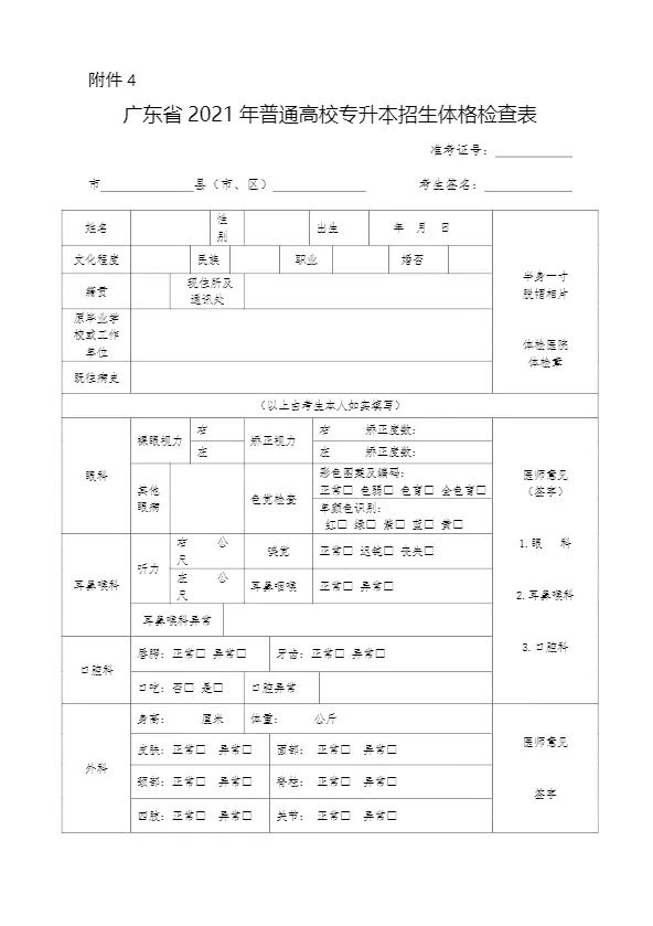 广东第二师范学院 2021年普通专升本招生简章(图6)