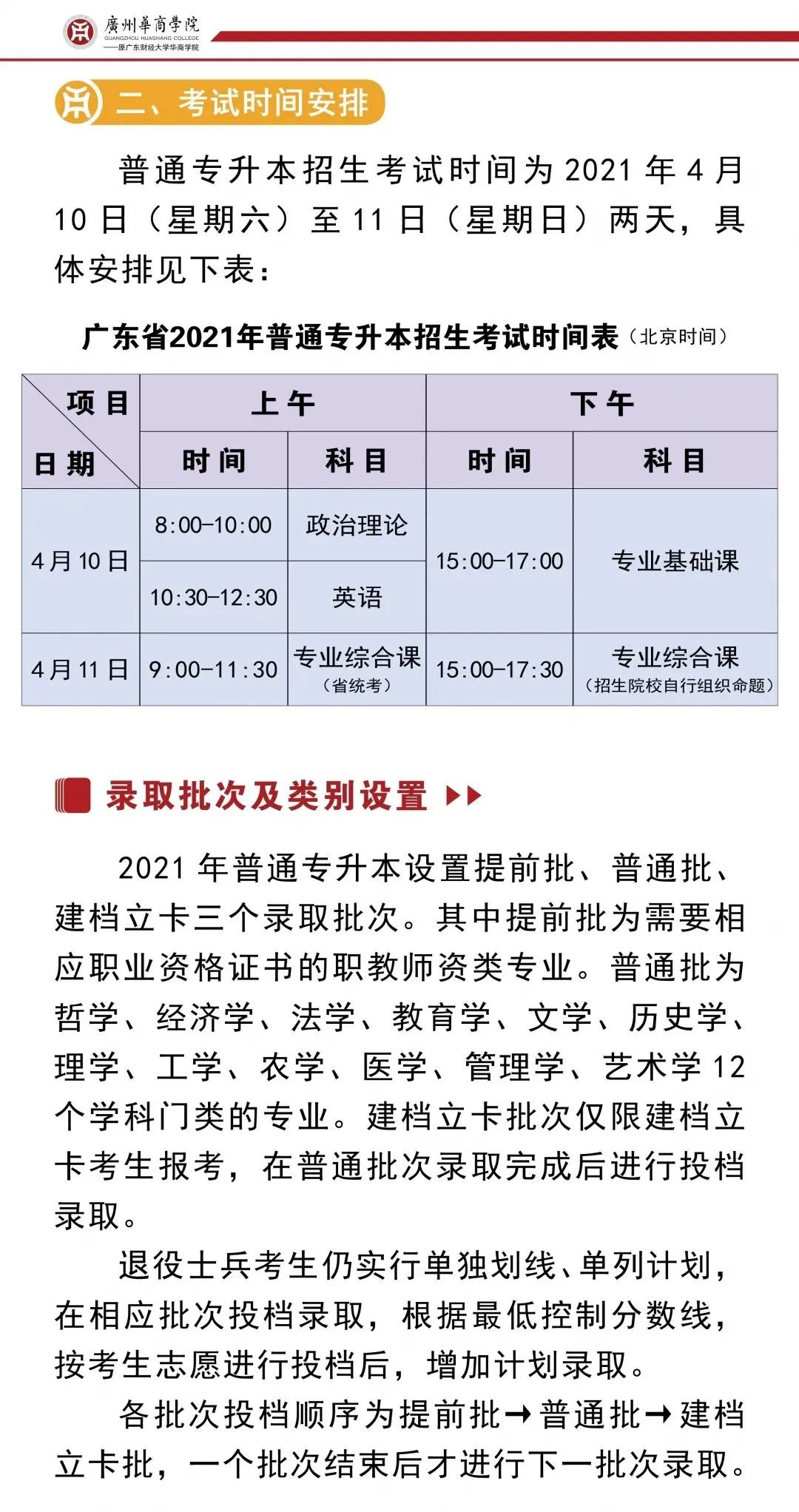 广州华商学院 2021年普通专升本招生简章(图17)