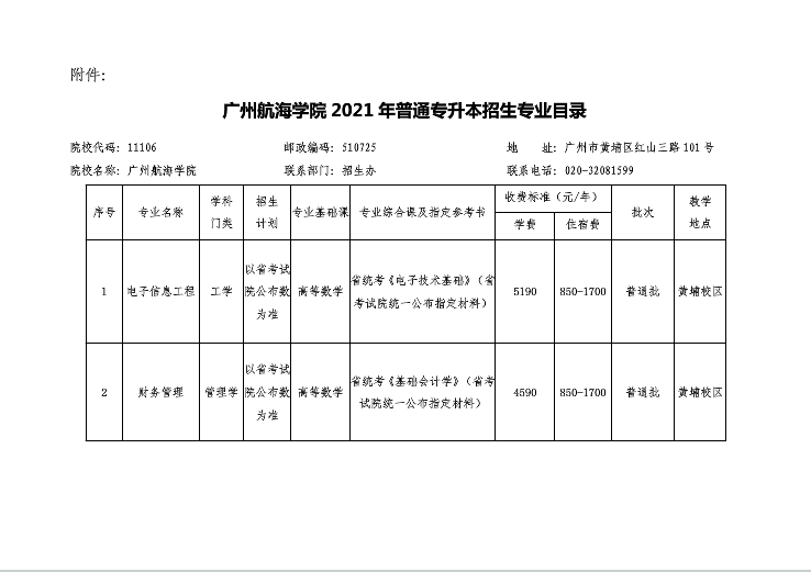 广州航海学院 2021年普通专升本招生简章(图9)